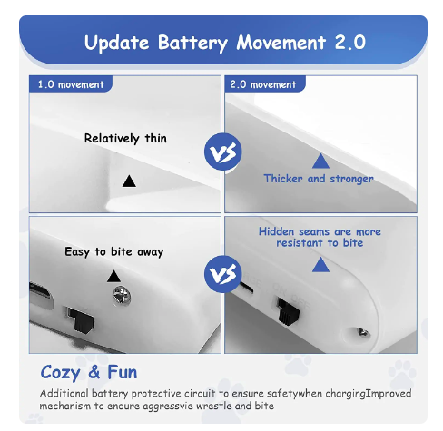 Miniatura 2 de LANGOSTA ELECTRICA RECARGABLE PARA GATO